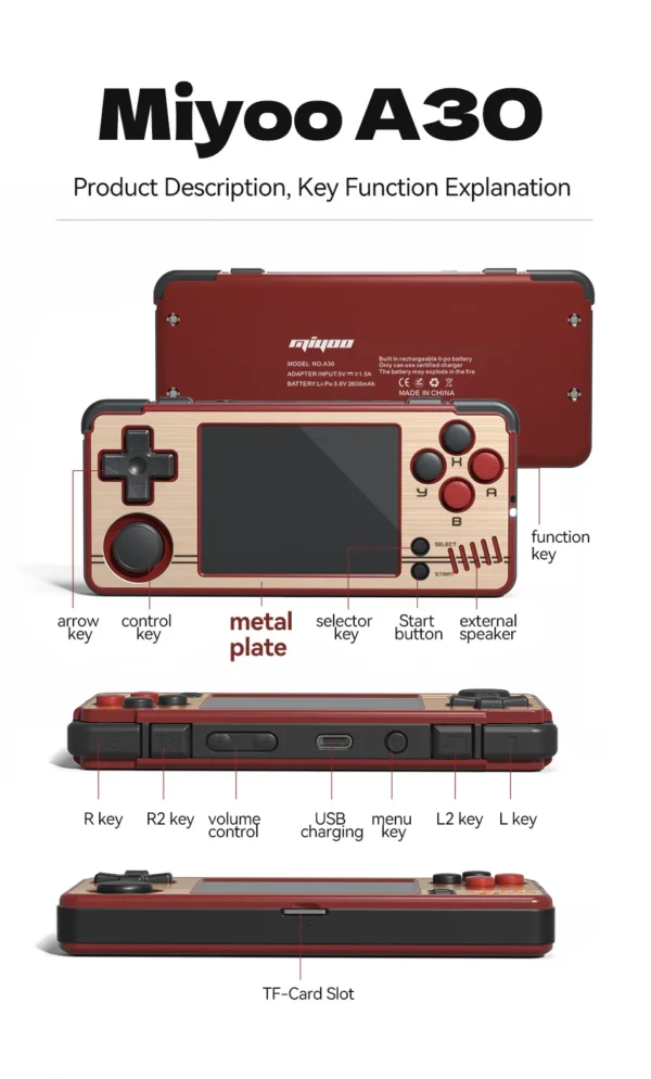 MIYOO A30 Entry Level Retro Handheld Game, 2.8” IPS HD Screen, WIFI, Linux System - Image 15