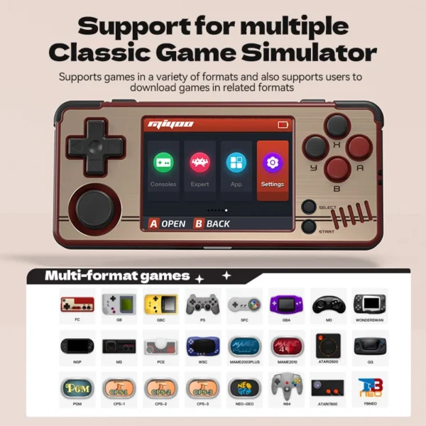 MIYOO A30 Entry Level Retro Handheld Game, 2.8” IPS HD Screen, WIFI, Linux System - Image 5
