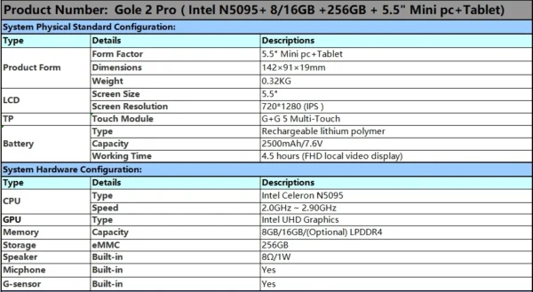 Higole Gole 2 Pro 5.5'' Screen, Intel Powered Mini PC, Windows 11 WiFi5, BT5.0, 16GB 256GB, Touch Screen 4K Tablet, 2500mAh Battery - Image 24